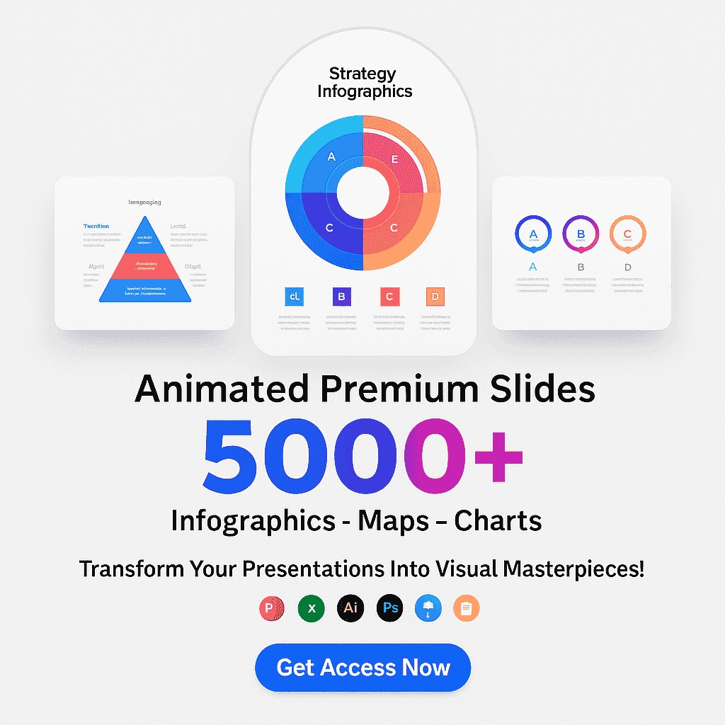 5000+ Animated Infographic Slides